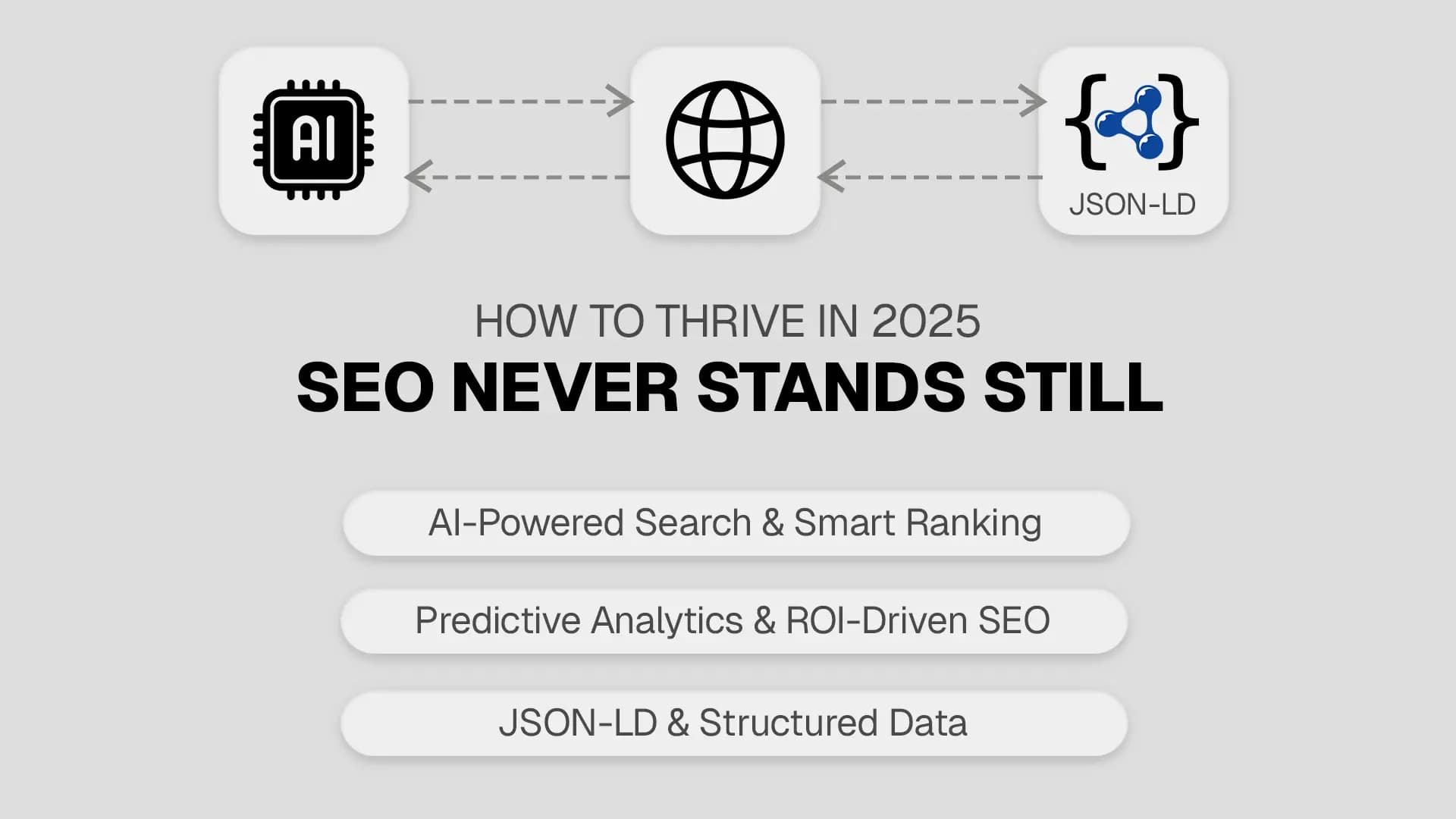 SEO Trends 2025: How to Thrive in AI-Powered Search